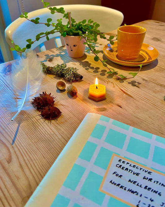 What might you discover on a reflective writing journey?